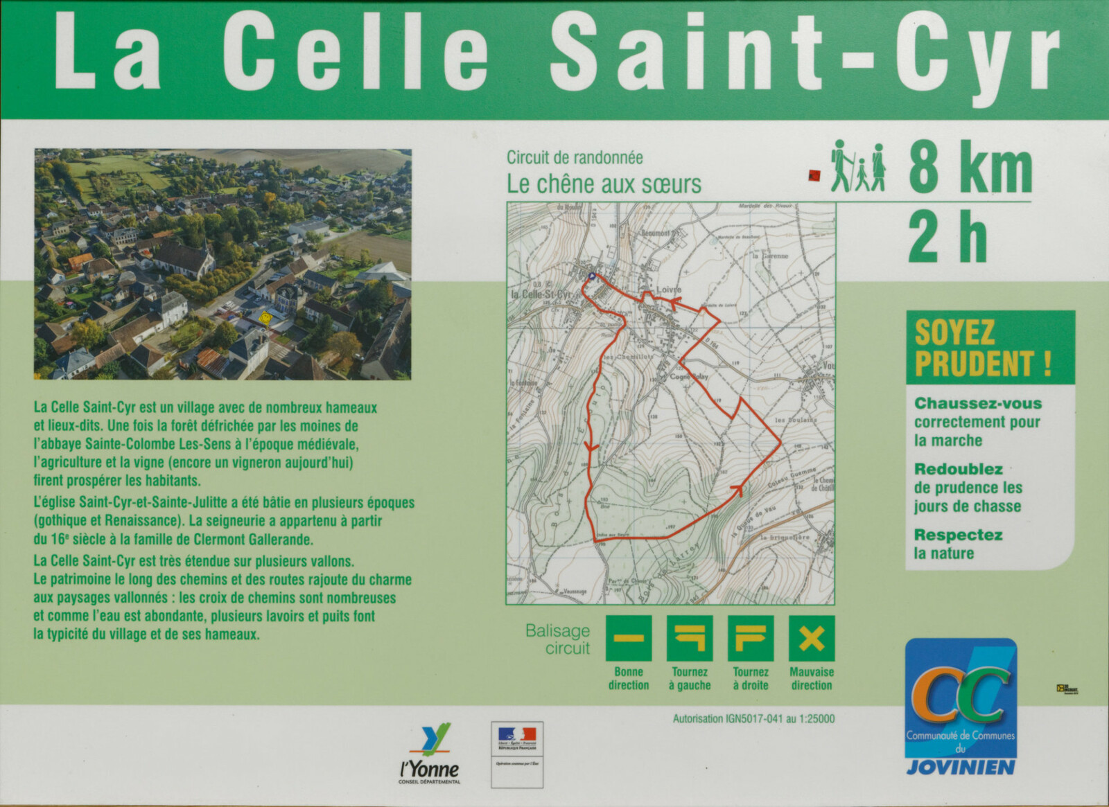 Plan du chemin de randonnées